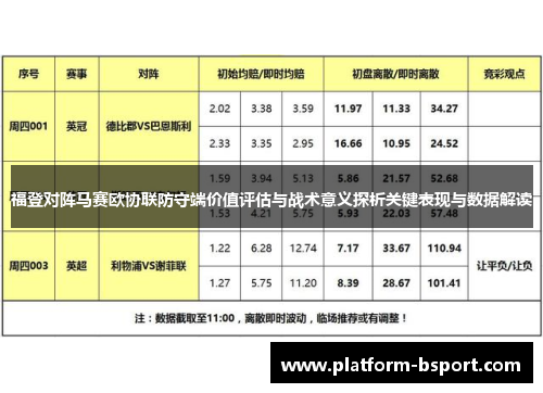 福登对阵马赛欧协联防守端价值评估与战术意义探析关键表现与数据解读