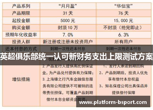 英超俱乐部统一认可新财务支出上限测试方案