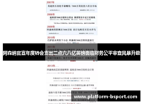 阿森纳官宣年度转会支出二点六八亿英镑面临财务公平审查风暴升级