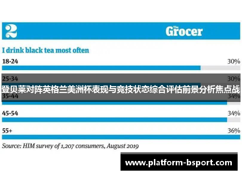 登贝莱对阵英格兰美洲杯表现与竞技状态综合评估前景分析焦点战