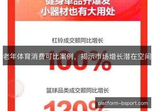 老年体育消费可比案例，揭示市场增长潜在空间